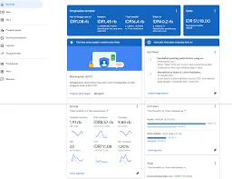 Ilustrasi Orang Sukses dengan Google AdSense